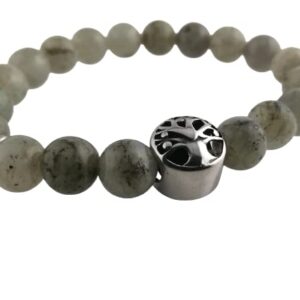 Bransoletka do aromaterapii z labradorytu i drzewem życia - Opis kamieni i znaczenie w języku polskim