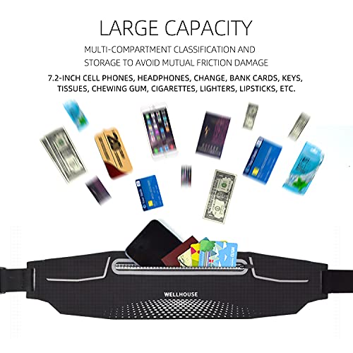 Pasy do biegania dla kobiet Mężczyźni Wodoodporny Odblaskowy wąski pas do biegania Saszetka nerka na piesze Portfele bez użycia rąk Saszetka biodrowa Torba na telefon Pomieści wszystkie telefony - obrazek 4