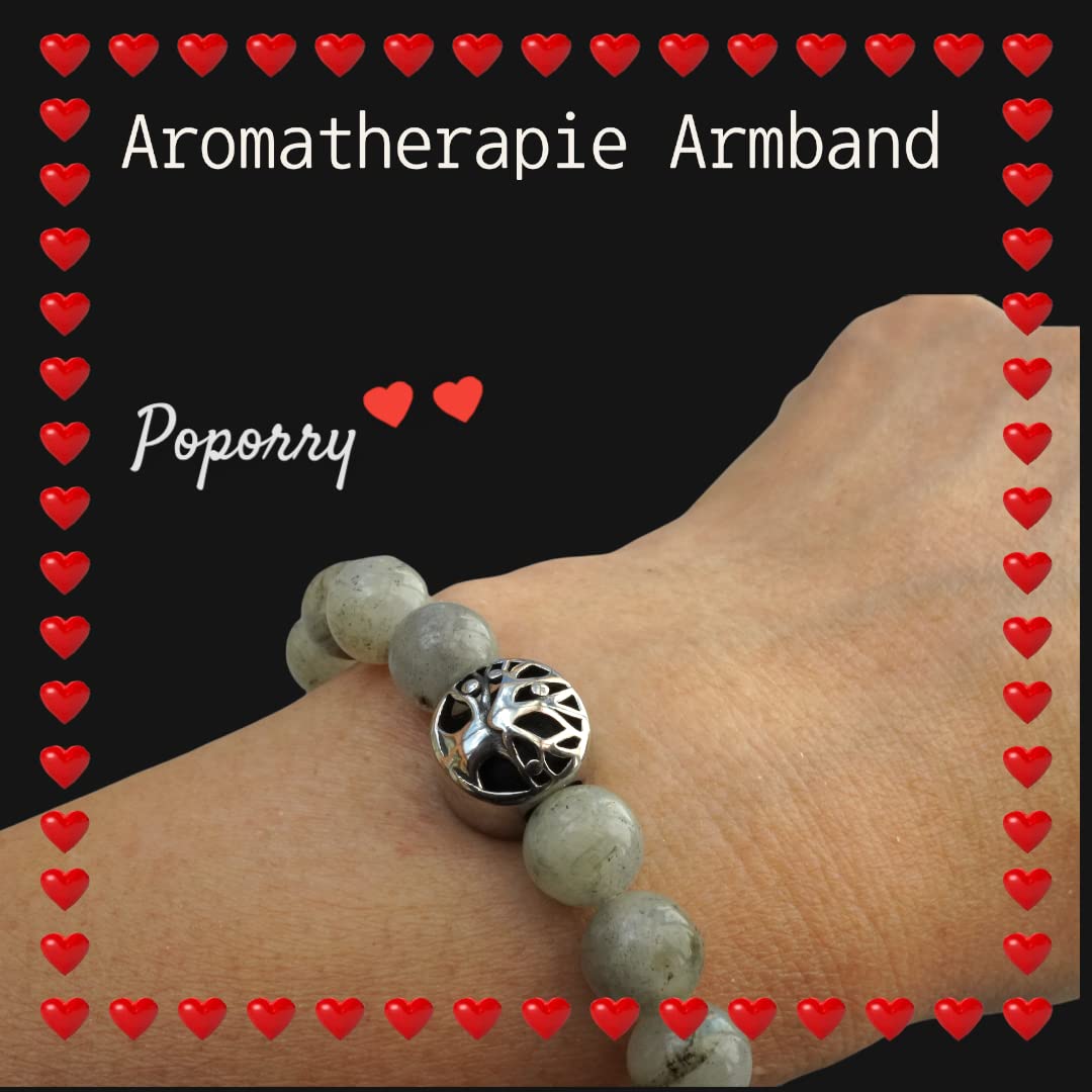 Bransoletka do aromaterapii z labradorytu i drzewem życia - Opis kamieni i znaczenie w języku polskim - obrazek 7