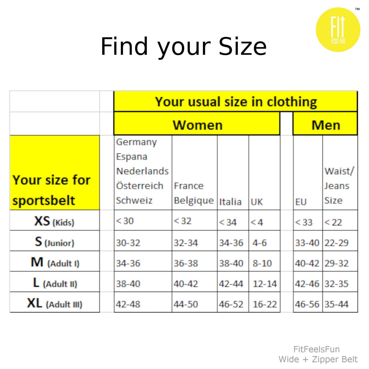 FitFeelsFun Pas sportowy na zamek błyskawiczny -Saszetka Kieszeń Nerka Pas biodrowy do biegania Jogging płaska kieszeń Pasek do sportu na telefon drobiazgi torebka biodrówka - obrazek 3