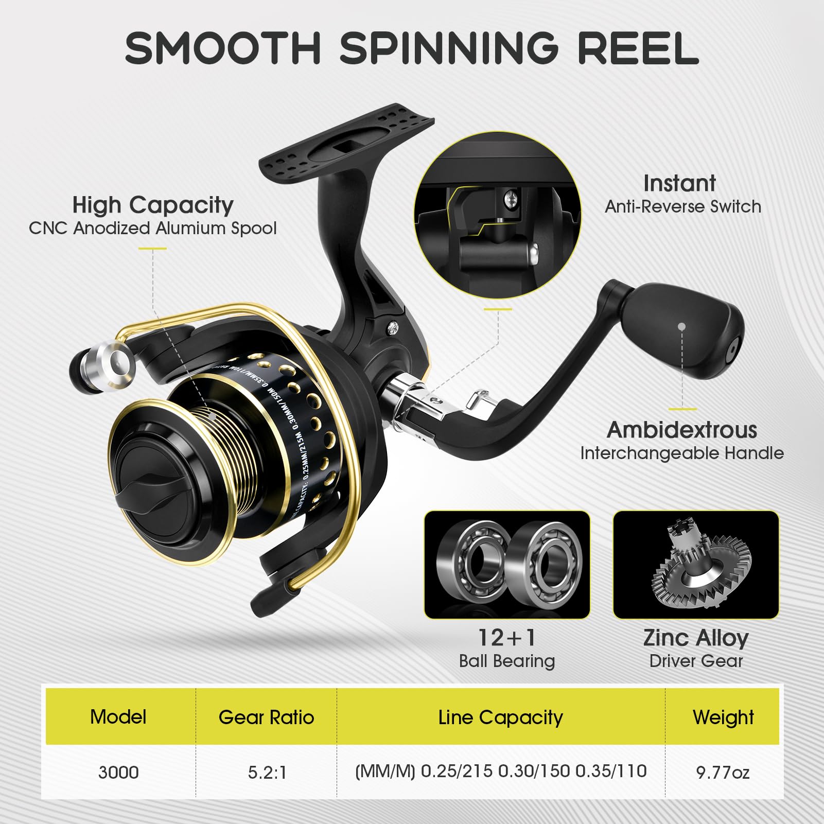 Zestaw wędki Magreel: Teleskopowa wędka z kołowrotkiem, żyłką i akcesoriami do wędkowania na słonej wodzie - obrazek 7