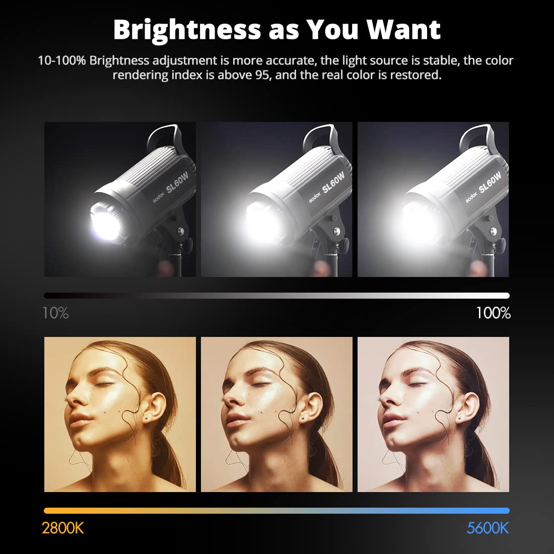 Godox SL60W SL-60W Bowens Mount 5600 K białe światło, wysoka jasność, - obrazek 6