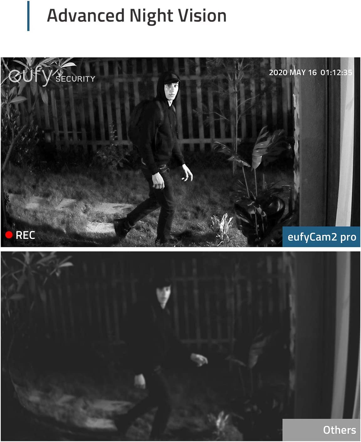 Eufy Security T88513D1 Bezprzewodowa Kamera Monitorująca, 2K, IP67, Sz - obrazek 3