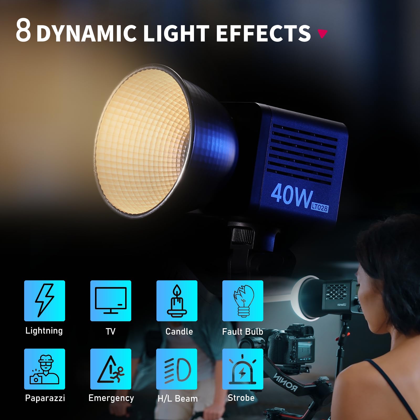ULANZI Lampa wideo 40 W COB Bi-Color 2500-6500 K LED z akumulatorem 3400 mAh - Profesjonalne oświetlenie fotograficzne z 8 efektami świetlnymi - obrazek 2