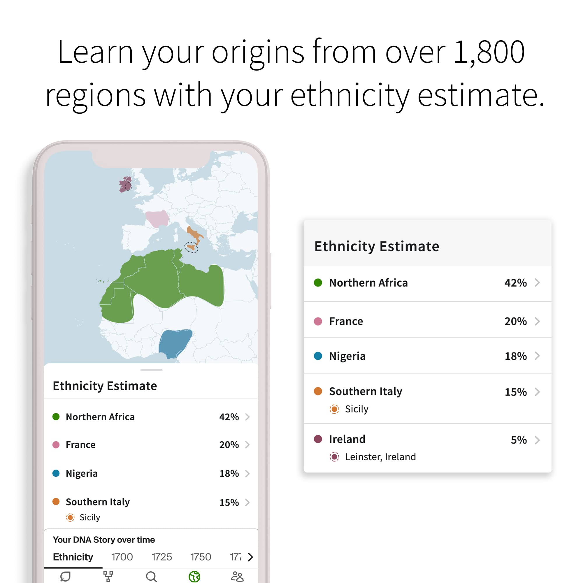 AncestryDNA + cechy: Pochodzenie genetyczne + testy cechowe, zestaw An - obrazek 9