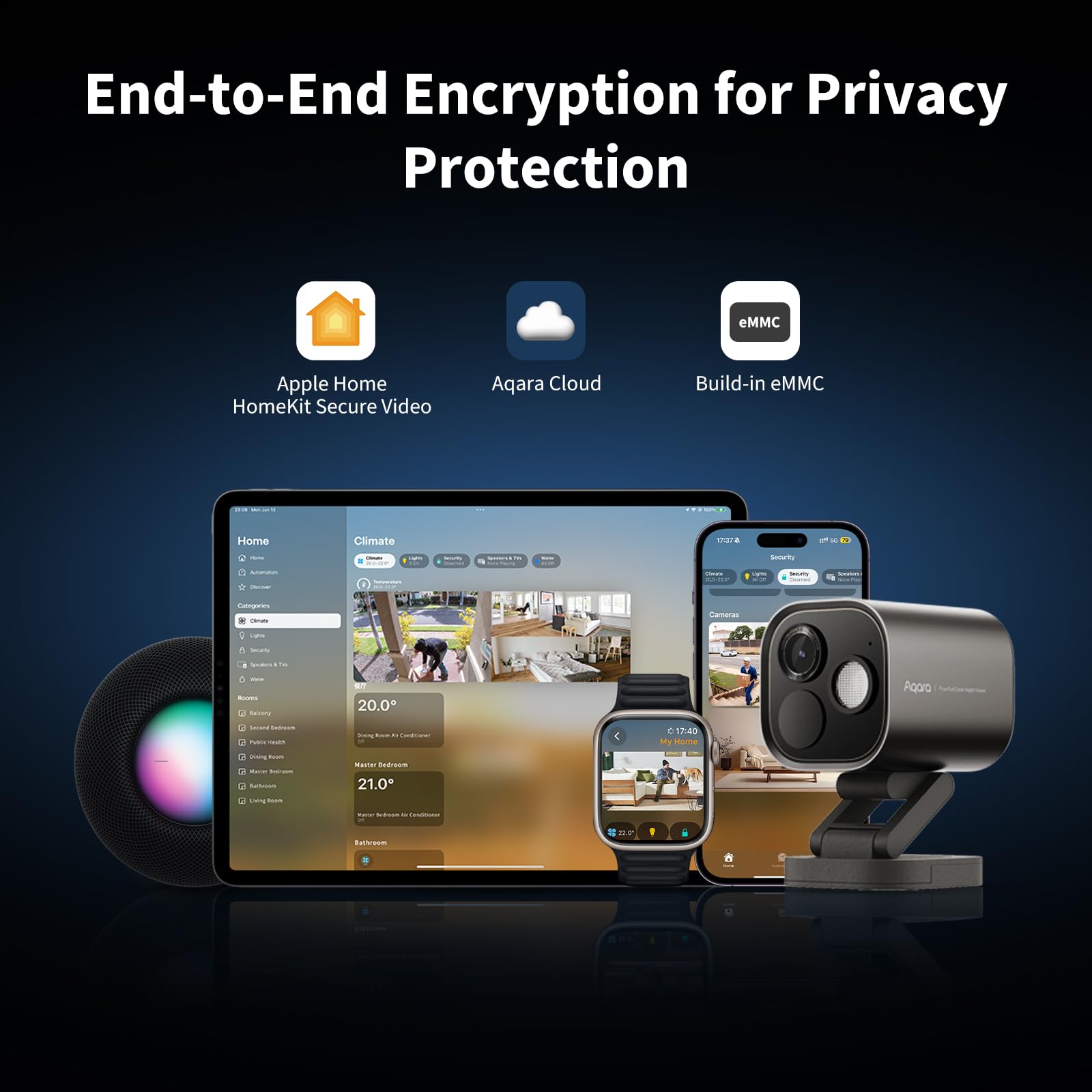 Aqara 4MP Kamera G5 Pro WiFi Zewnętrzna Kamera Bezpieczeństwa z Funkcją Noktowizorem - Biały | 2.4/5 GHz WiFi, HomeKit, Thread/Zigbee, Obsługa Alexa Google | Monitoring - obrazek 5