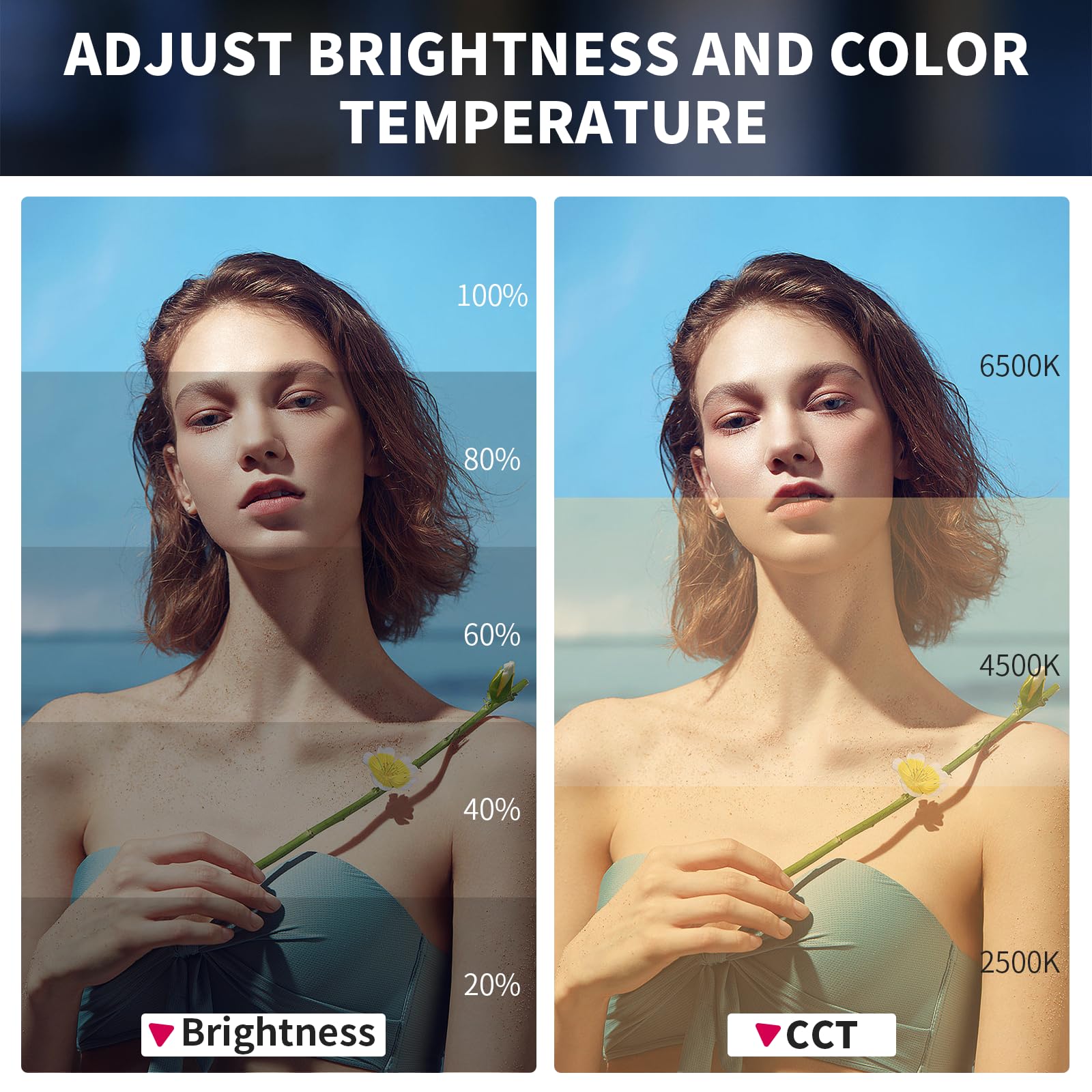 ULANZI Lampa wideo 40 W COB Bi-Color 2500-6500 K LED z akumulatorem 3400 mAh - Profesjonalne oświetlenie fotograficzne z 8 efektami świetlnymi - obrazek 3