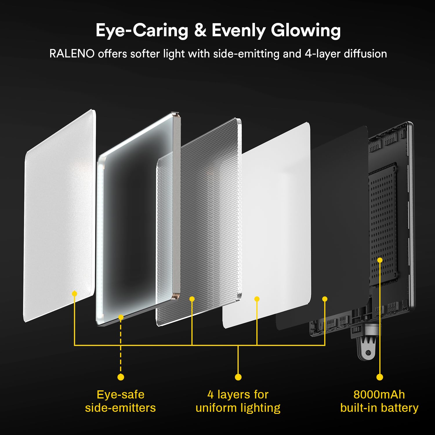 RALENO Zestaw Oświetlenia Wideo, Lampa Wideo LED ze Stojakiem 180 cm, - obrazek 5