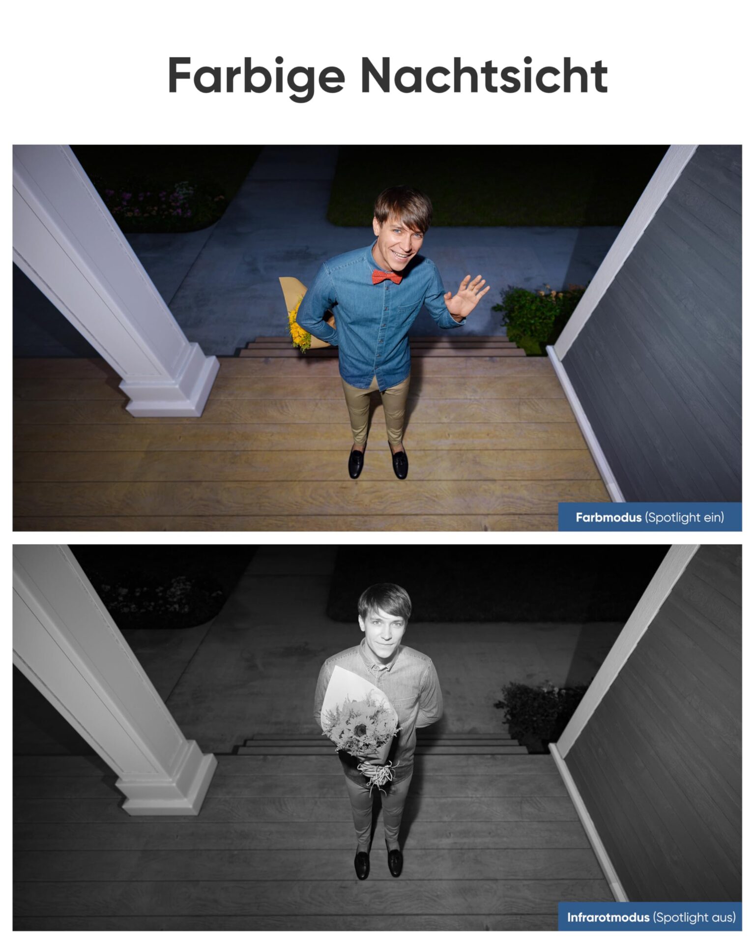 eufy Security,eufyCam 2C 2-Cam Kit,zewnętrzna kamera bezpieczeństwa,be - obrazek 5