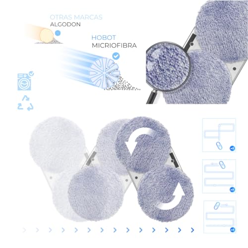 SMARTBOT Robot do czyszczenia szyb z elektrycznym środkiem i systemem nawigacji - obrazek 3