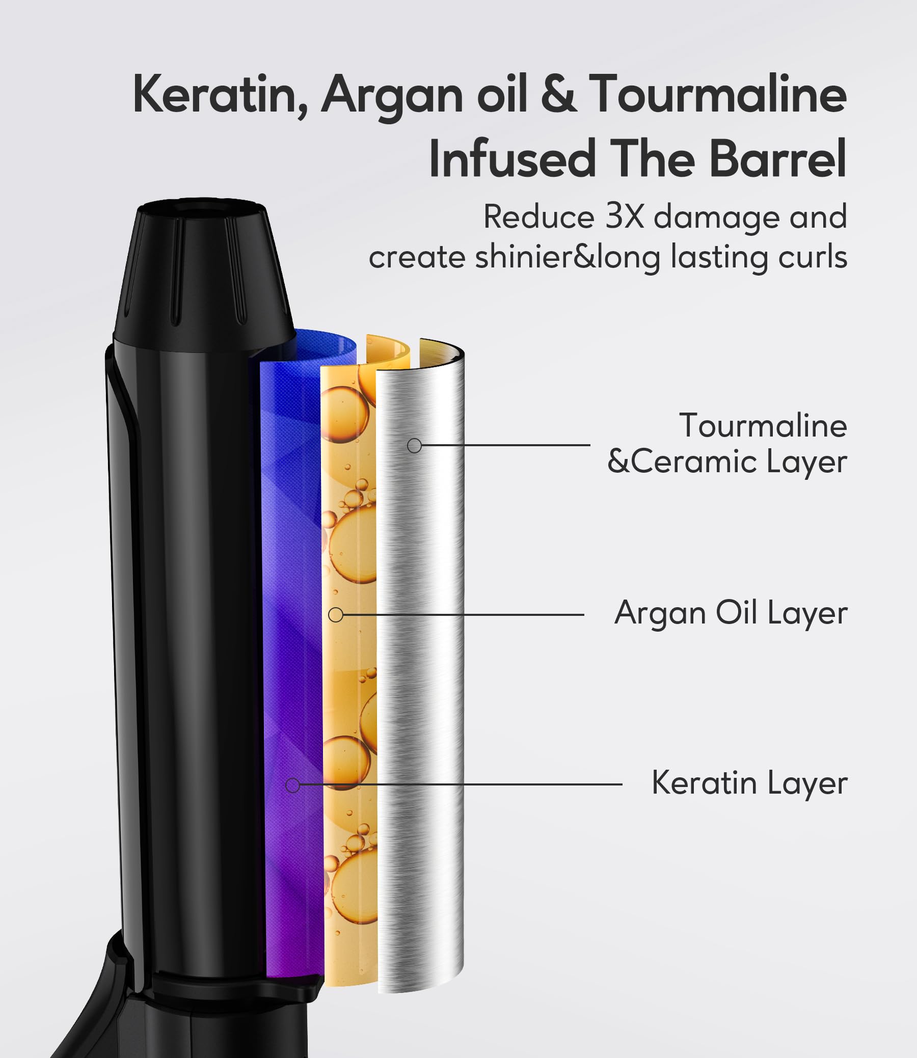 Podróżna lokówka 25 mm z olejkiem arganowym i regulowanymi temperaturami - obrazek 3