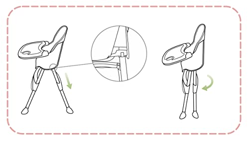 Ricokids Krzesełko do karmienia Milo dla dzieci składane tacka - obrazek 7