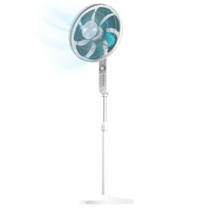 Cecotec - Ventilateur de sol EnergySilence 610 Max Flow - 70 W, 16" de
