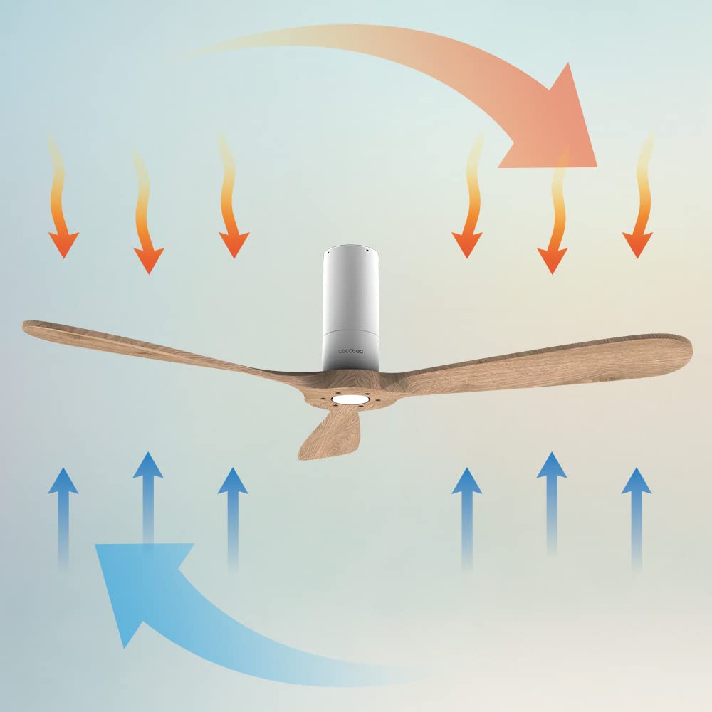 Wentylator sufitowy Cecotec EnergySilence Aero 5500 z pilotem i Wi-Fi 52 - obrazek 2