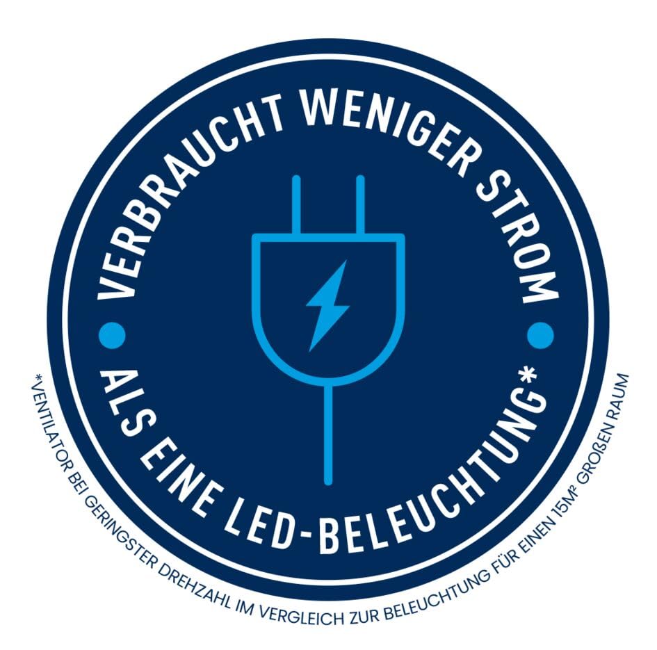 Rowenta Turbo Silence Extreme Wentylator, Biały/Niebieski, 40 cm - obrazek 3