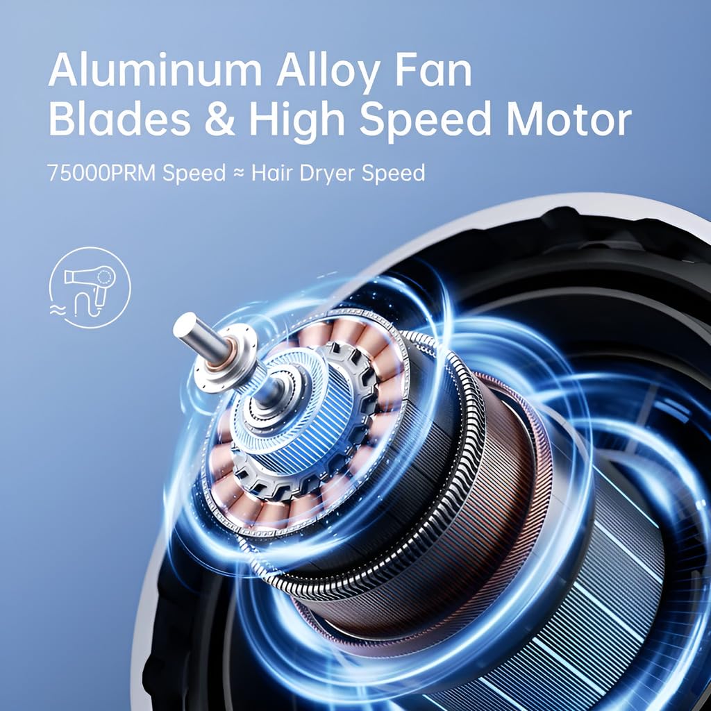 JISULIFE Przenośny ręczny wentylator turbo, 100 prędkości, regulowany - obrazek 7