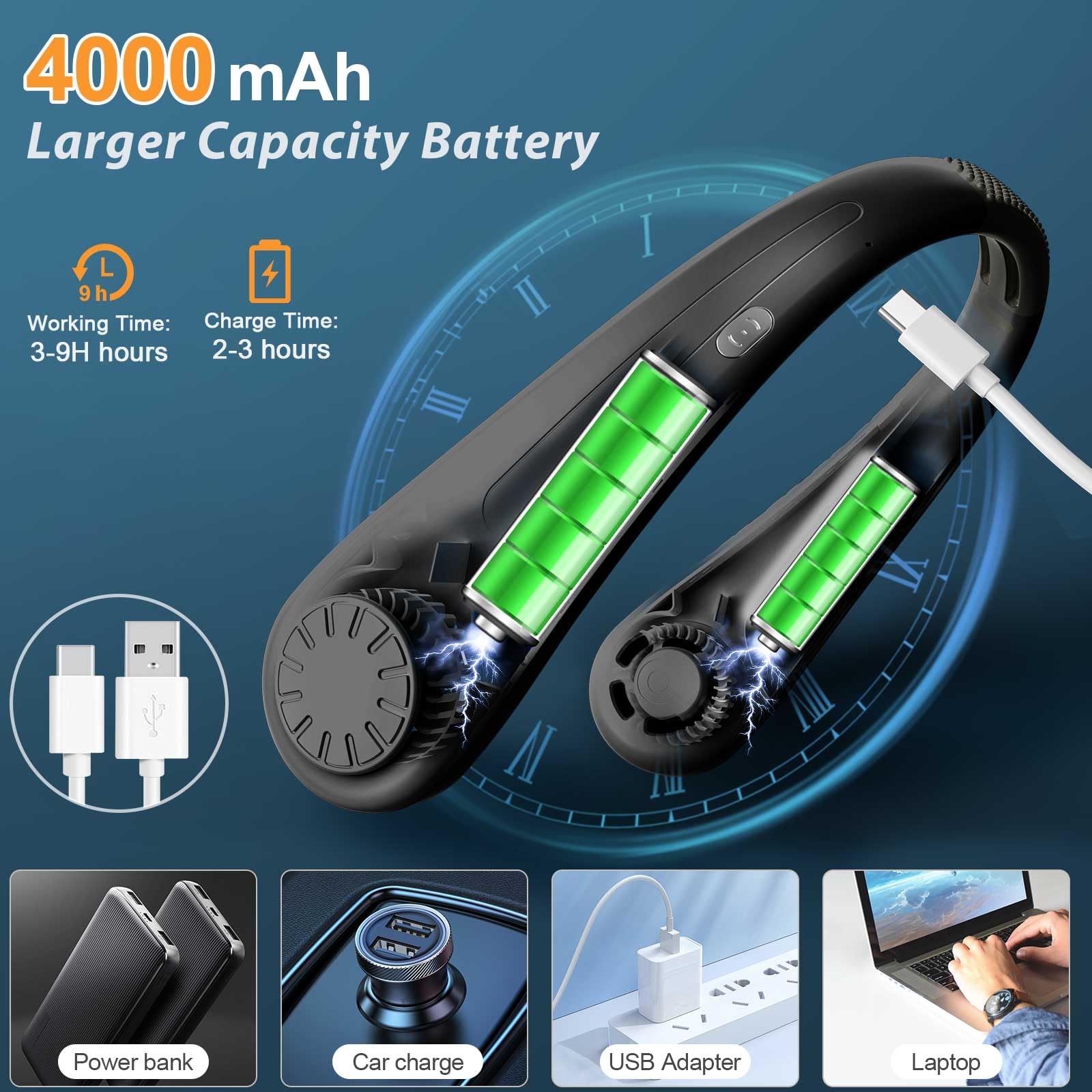 Przenośny wentylator na szyję, bezłopatkowy wentylator chłodzący, osob - obrazek 8