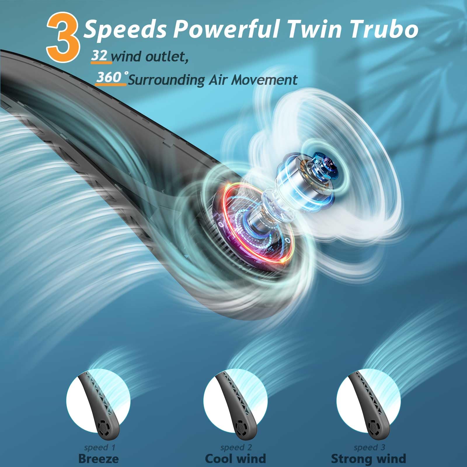 Przenośny wentylator na szyję, bezłopatkowy wentylator chłodzący, osob - obrazek 3