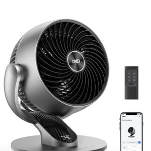Inteligentny wentylator Dreo 28dB 18 cm z pilotem, WiFi, Alexa, 4 prędkości