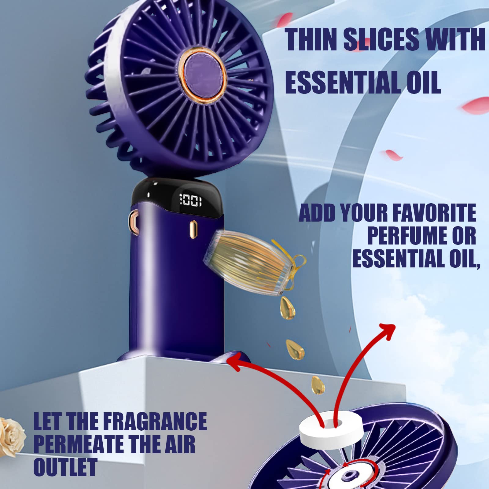 Jsdoin Wentylator ręczny, przenośny ręczny wentylator USB z 5 prędkośc - obrazek 6