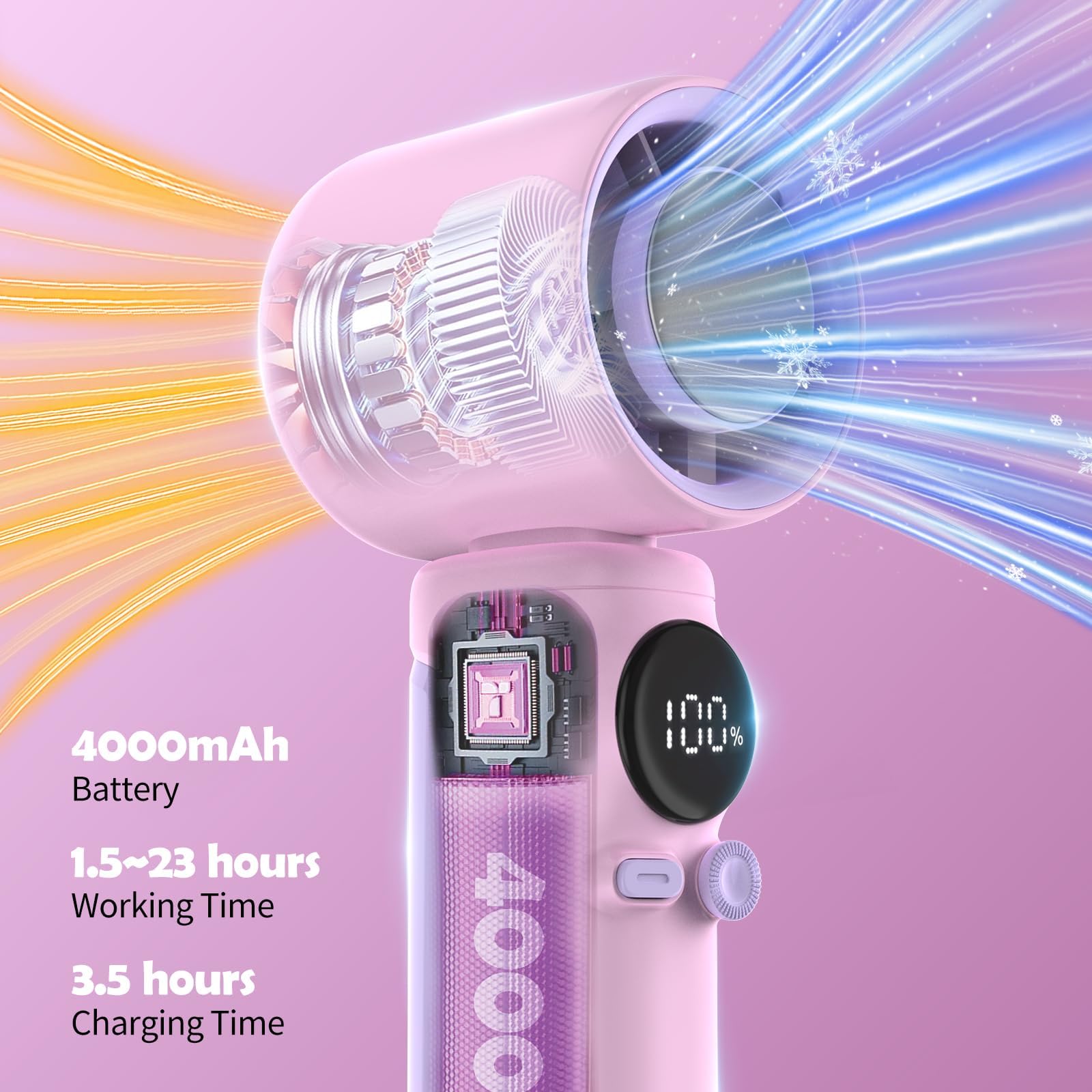 Przenośny wentylator ręczny 4000 mAh z regulacją prędkości i wyświetlaczem - obrazek 8