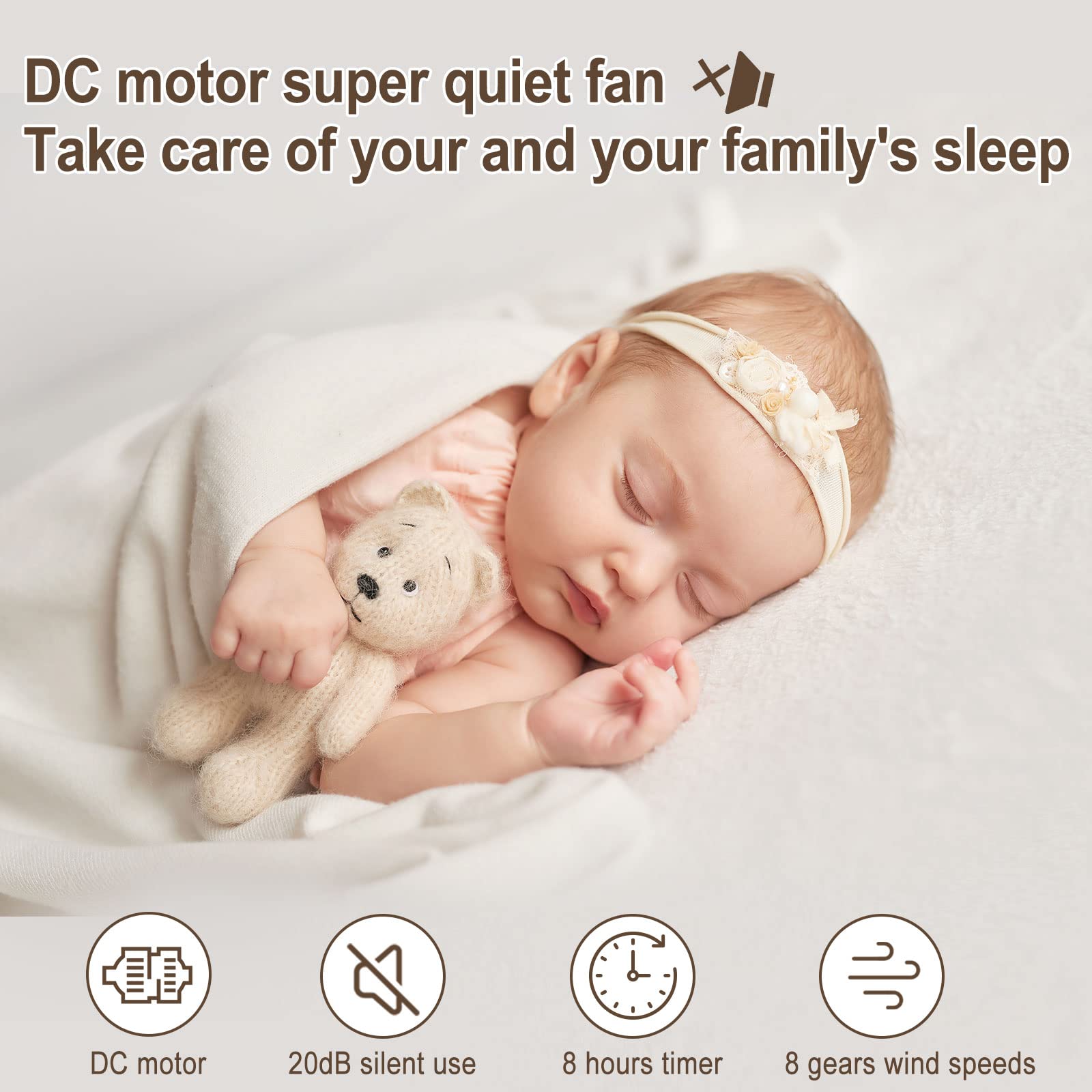 Cichy wentylator MYCARBON DC 20 dB, 1850 m³/h, 8 trybów, 3D obieg powietrza - obrazek 7