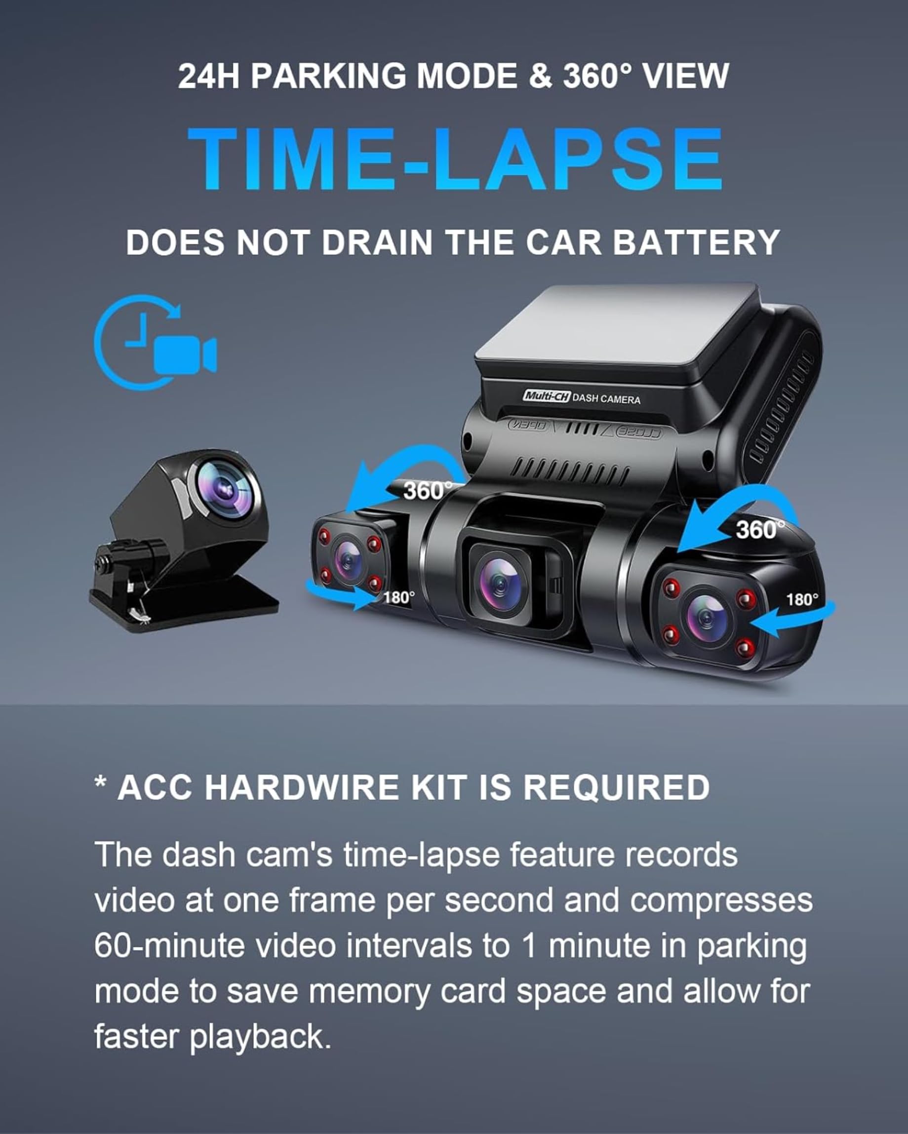 4-Kanałowa Kamera Samochodowa 360° 4x1080P z GPS, WiFi i 128GB - obrazek 3