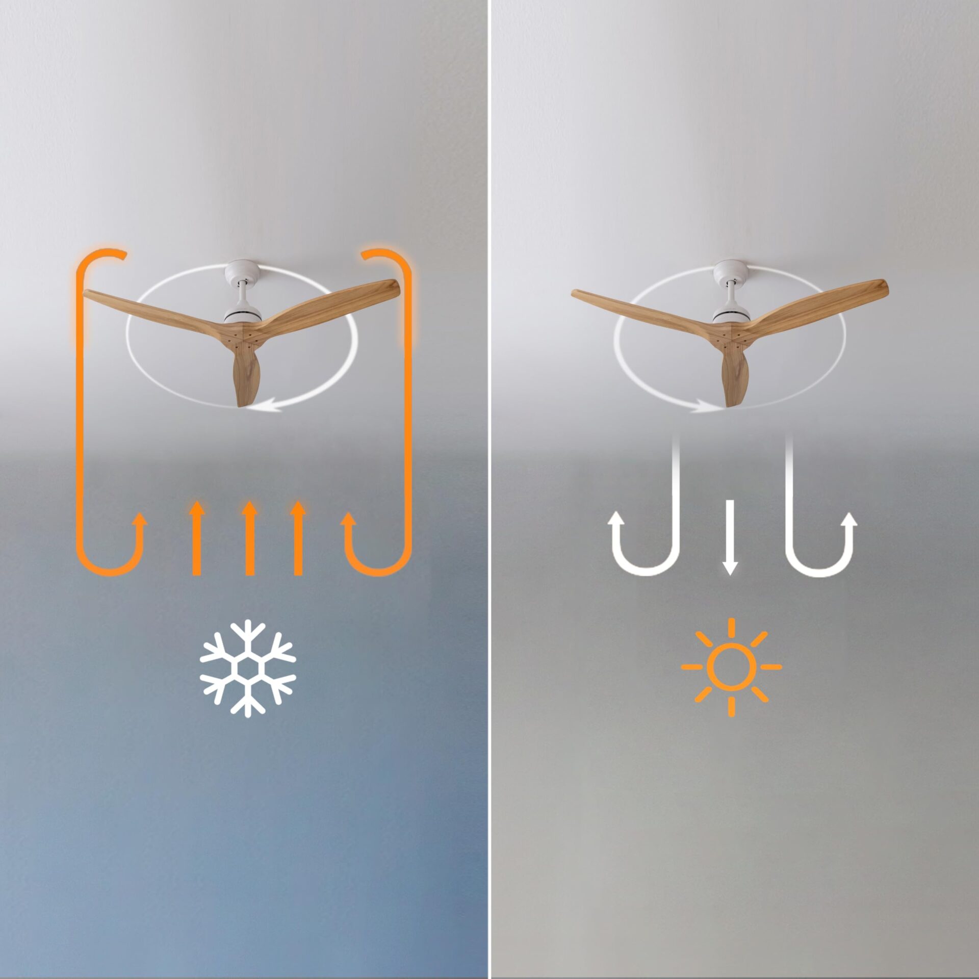 Wentylator sufitowy Cecotec EnergySilence Aero 5270 - 132 cm, 40W, cichy - obrazek 3