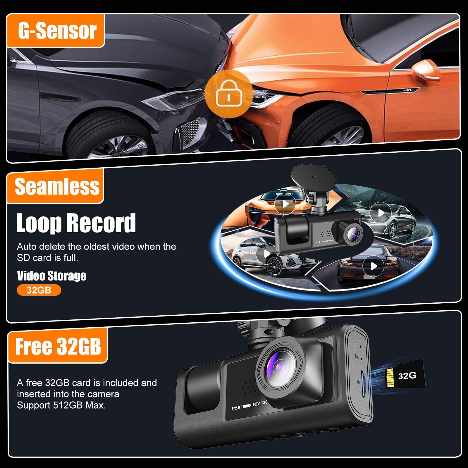 Kamera samochodowa 4K 1080P 3-kanałowa 170° z WiFi i noktowizorem - obrazek 5