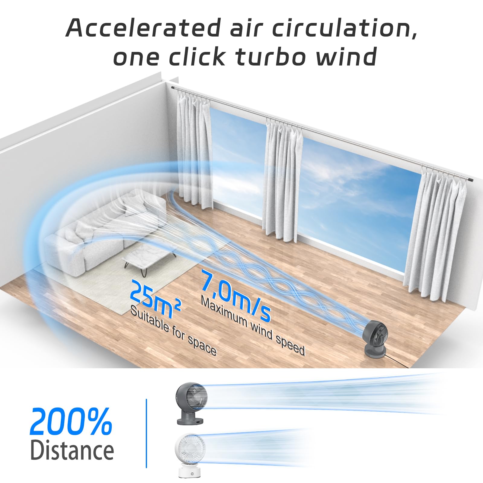 Cichy wentylator MYCARBON DC 30°/60°/90° z oscylacją 10° - Turbo 3D 25 m² - obrazek 6