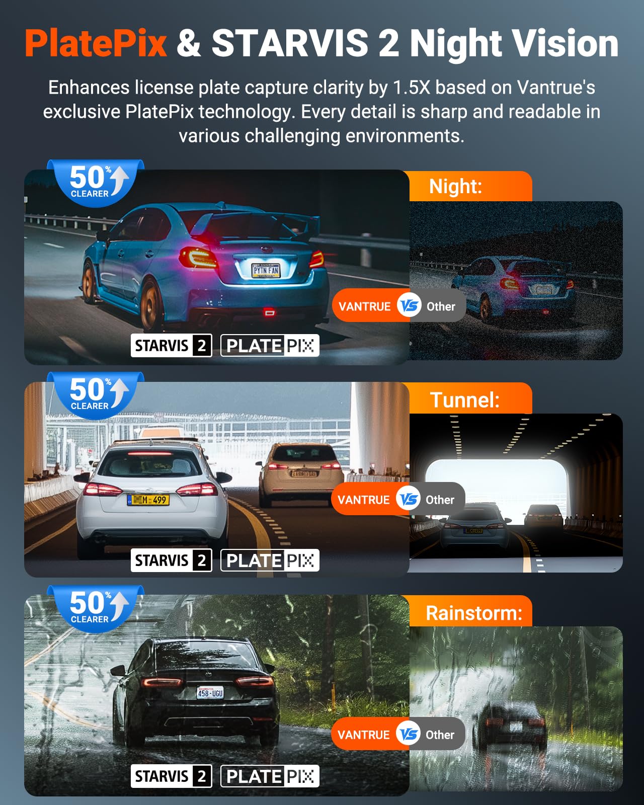 VANTRUE N4S 3-kanałowa kamera samochodowa 1944p z GPS, WiFi i noktowizorem - obrazek 8