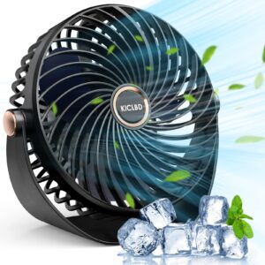 KICLBD M93 Mini wentylator z 5 prędkościami, silny przepływ powietrza,
