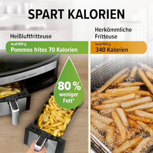 GOURMETmaxx Dwukomorowa frytkownica na gorące powietrze, 2 x 3,5 l, st - obrazek 2