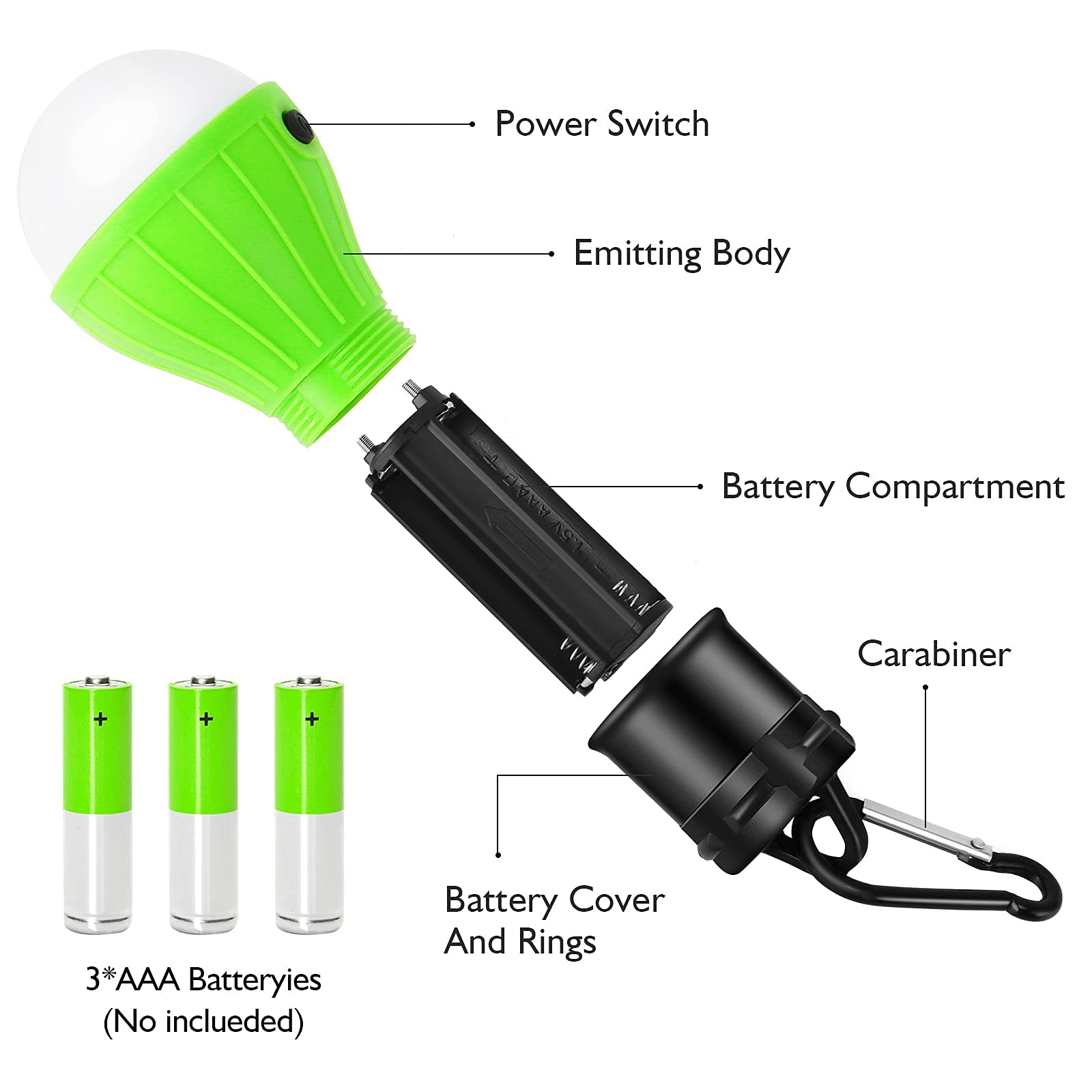 Yizhet Lampa kempingowa, 4 x lampa kempingowa Led, latarnia zestaw żar - obrazek 6