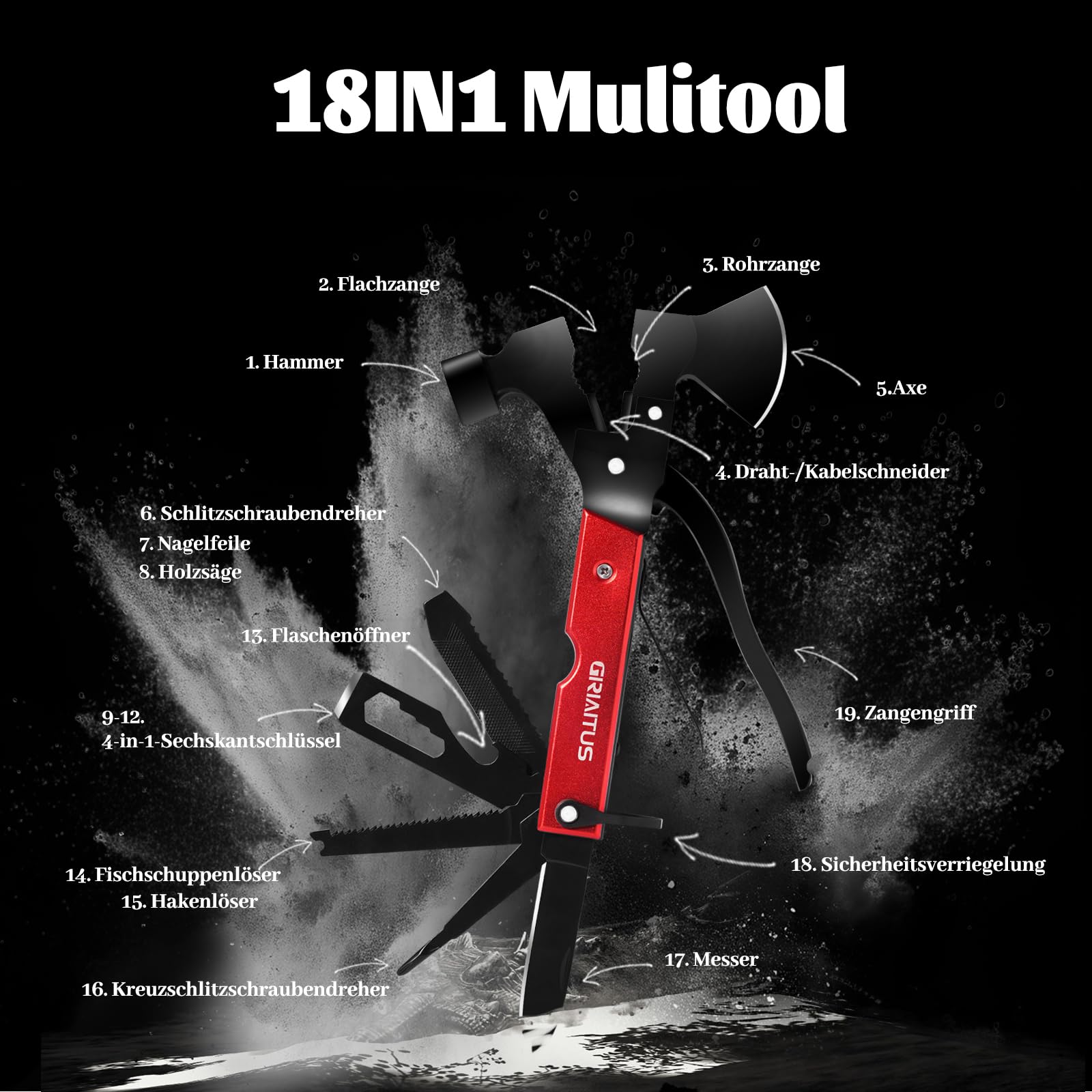 Narzędzie udarowe 18 w 1, składane, czarne narzędzie wielofunkcyjne, p - obrazek 6