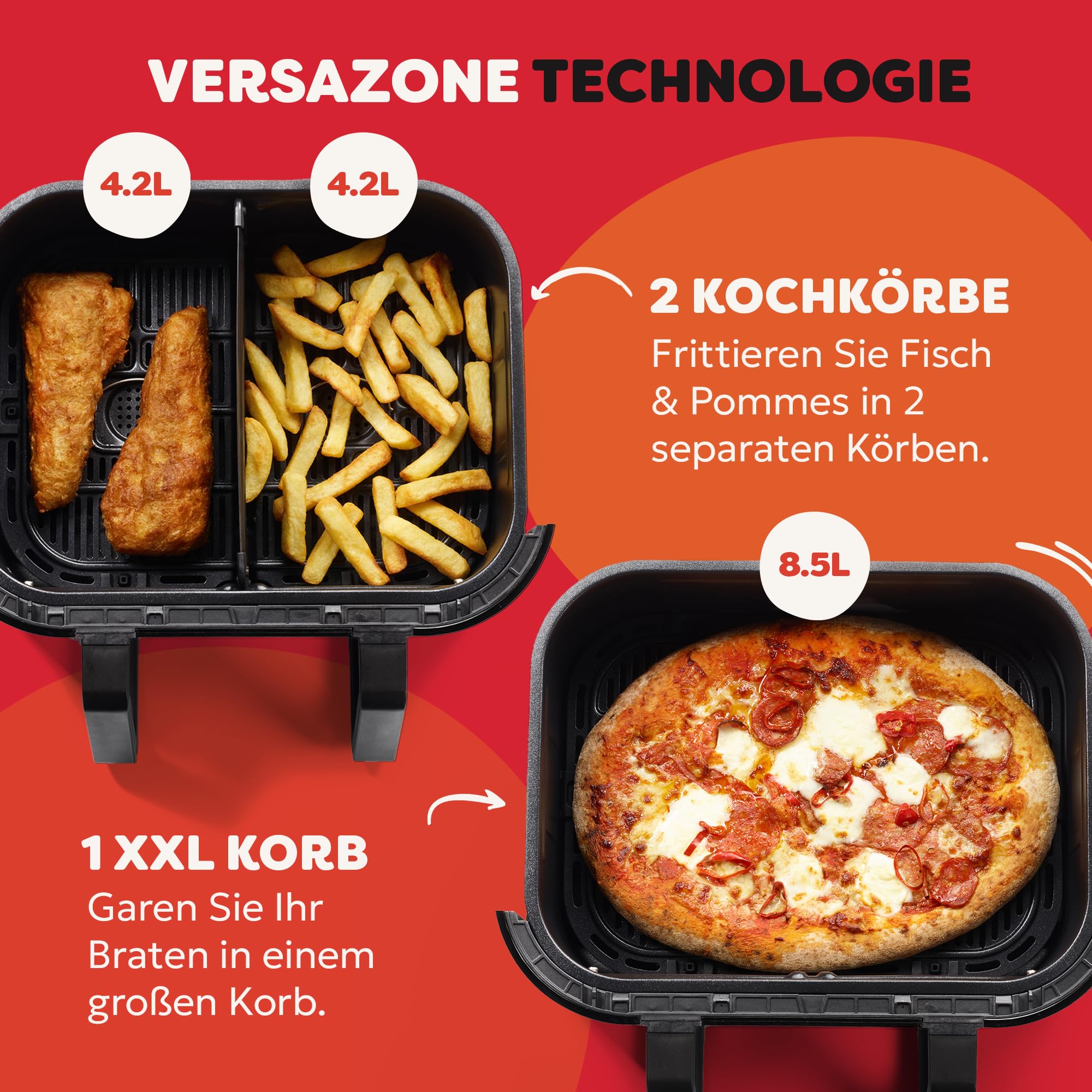 Stunning Fryer z Aspektem Efektywności dla Rodzinnych Świąt - obrazek 4