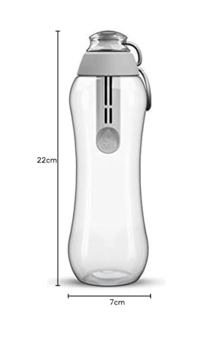 Dafi butelka filtrująca 0,5L, szara - obrazek 2