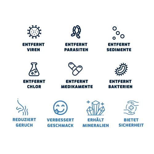 Butelka filtrująca NOMAD – Niezbędna i Bezpieczna! - obrazek 2