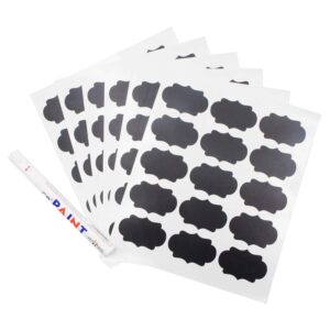 Stunning naklejki tablicowe - najlepsze etykiety do kuchni