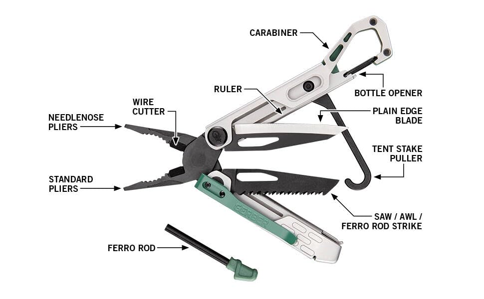 Gerber Camping tool STAKEOUT SPARK - obrazek 8