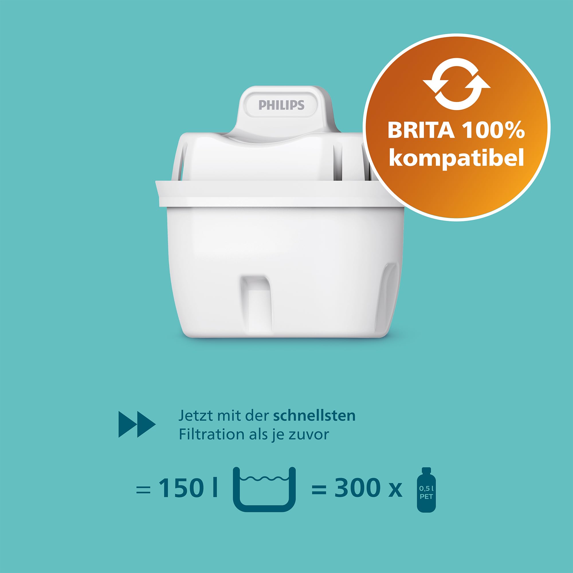 Philips dzbanek filtrujący: Najlepsza ochrona wody! - obrazek 7