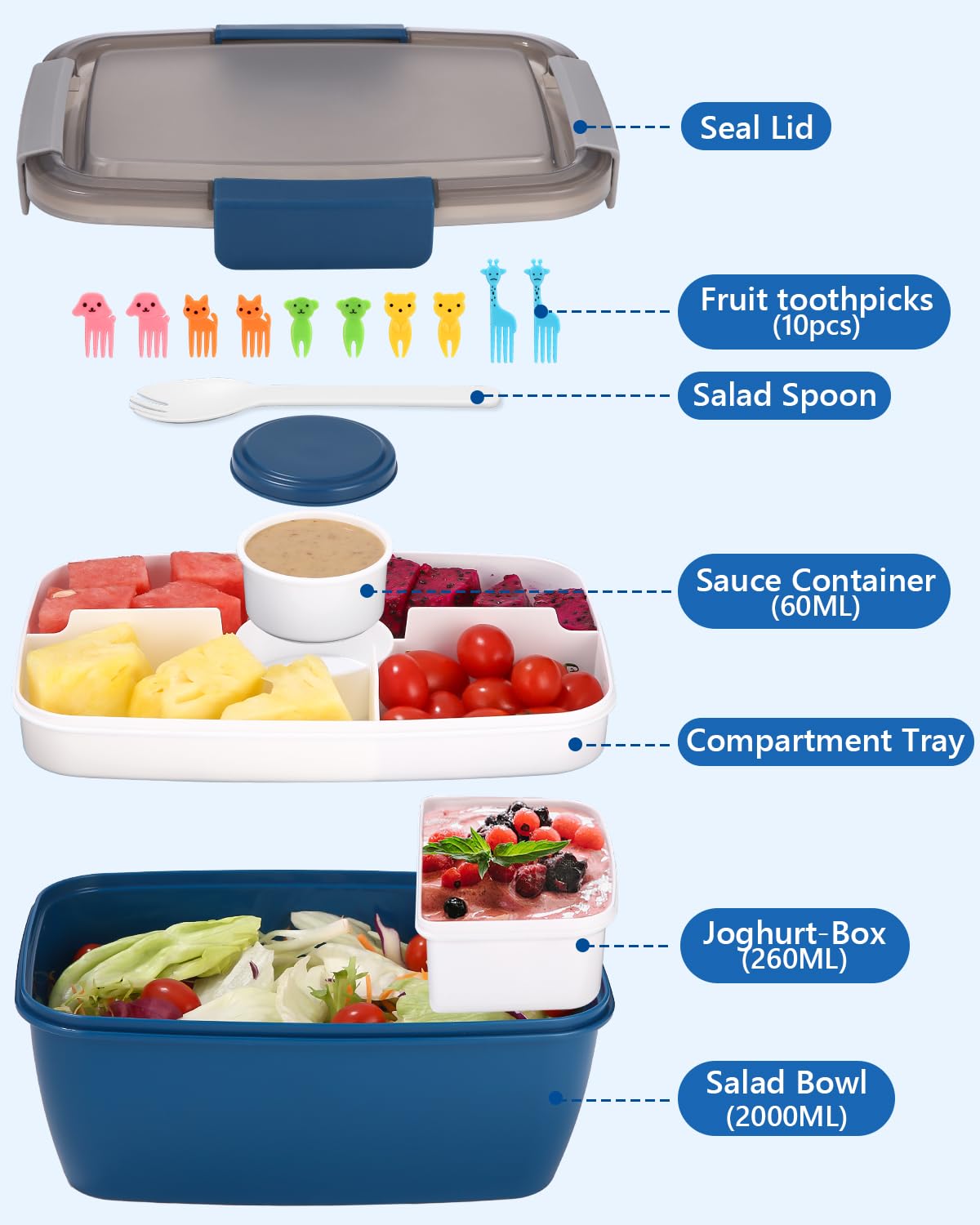 Pudełko na lunch: Ekskluzywne i szczelne na każdą okazję! - obrazek 6