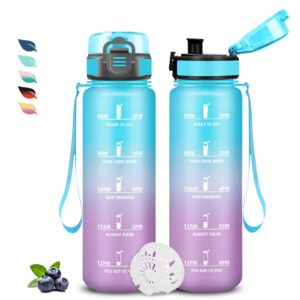 Butelka na wodę: Must-Have na siłownię, bez wycieków!