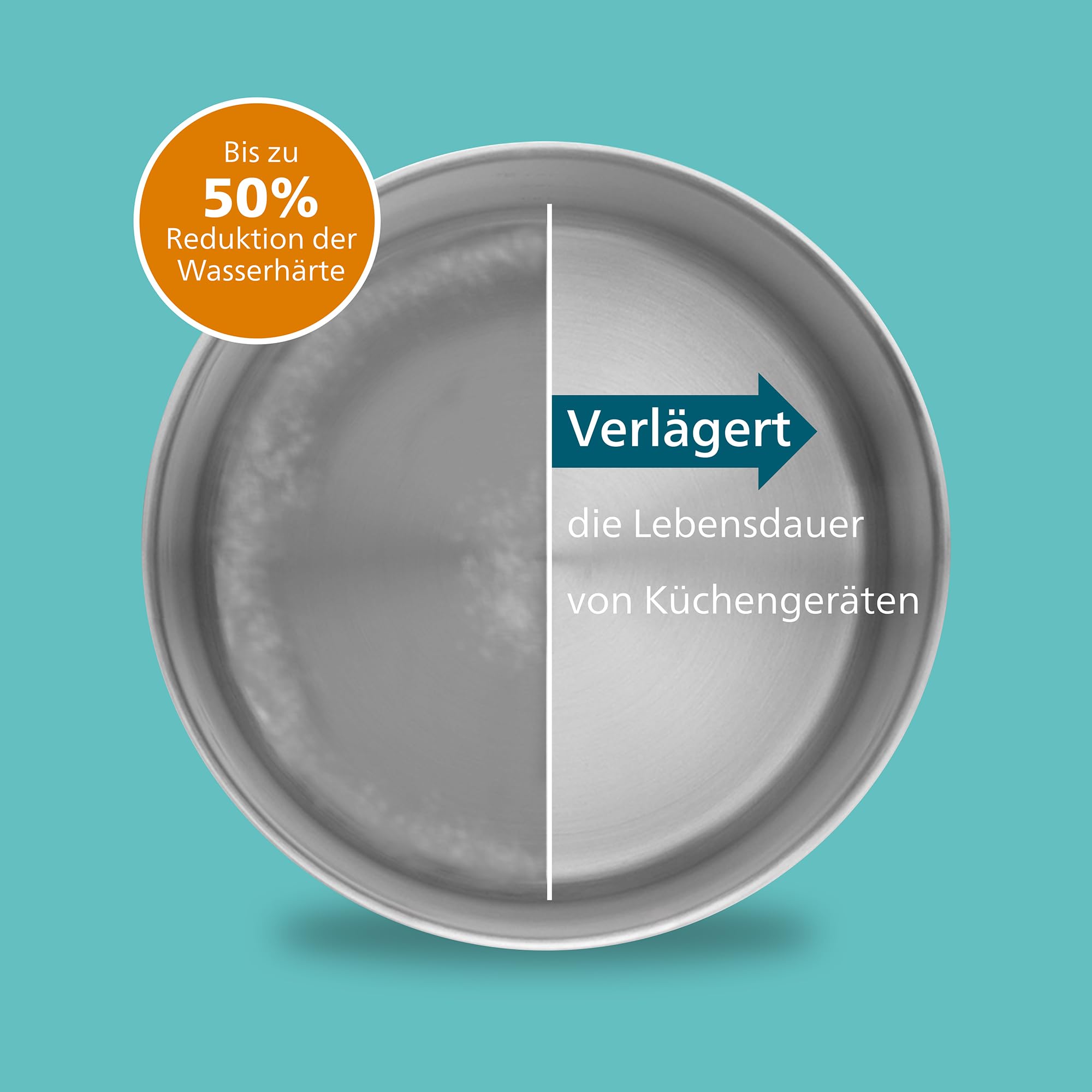 Philips dzbanek filtrujący: Najlepsza ochrona wody! - obrazek 5