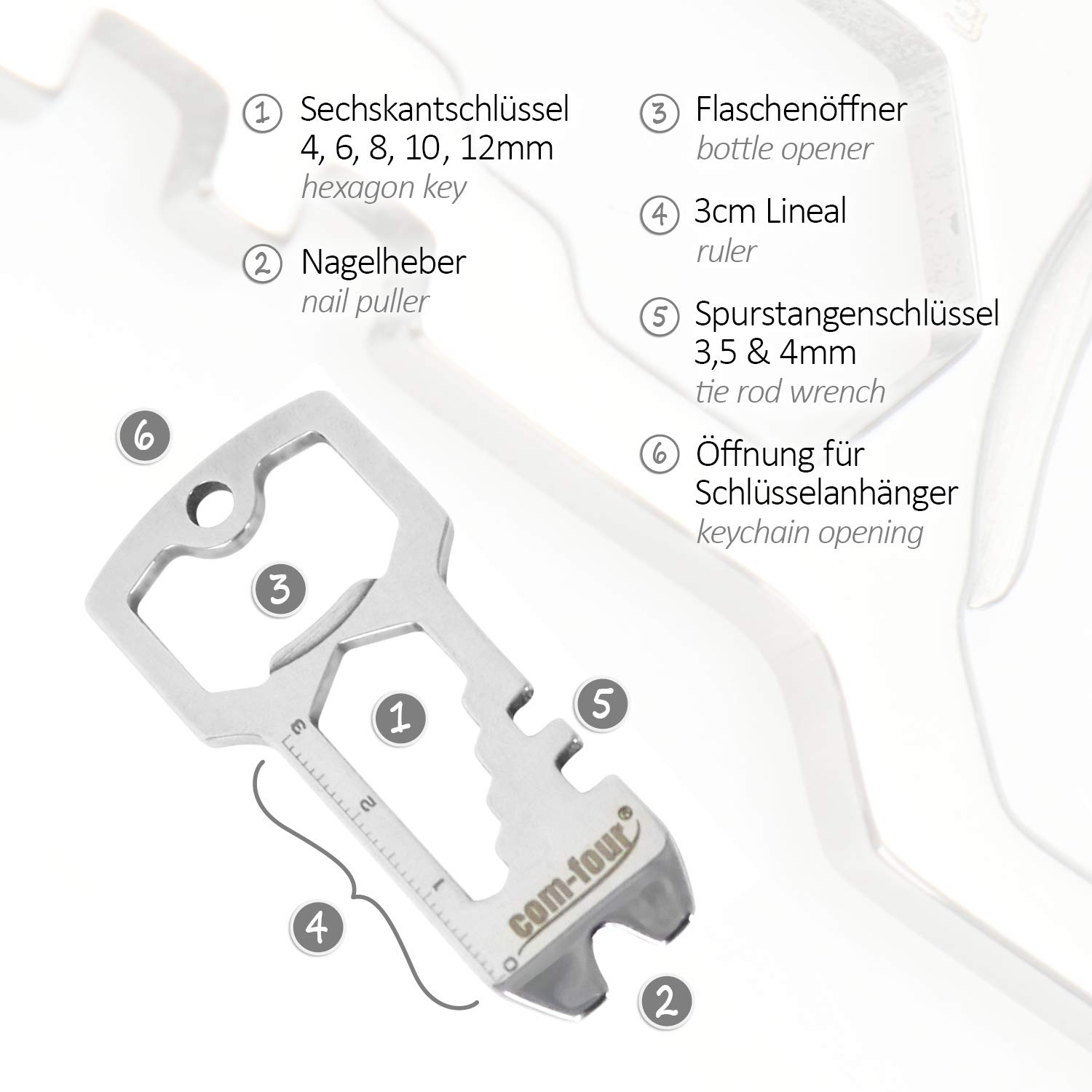 Multifunkcyjne narzędzia - Niezbędny zestaw 2-częściowy - obrazek 5