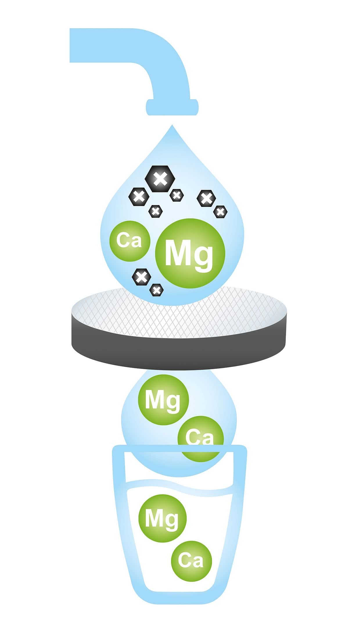 Stunning Brita Fill & Go – Najlepsza butelka filtrująca - obrazek 3