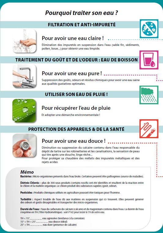 AQUAWATER: Must-Have Filtr do Lodówki dla Lepszego Smaku - obrazek 3