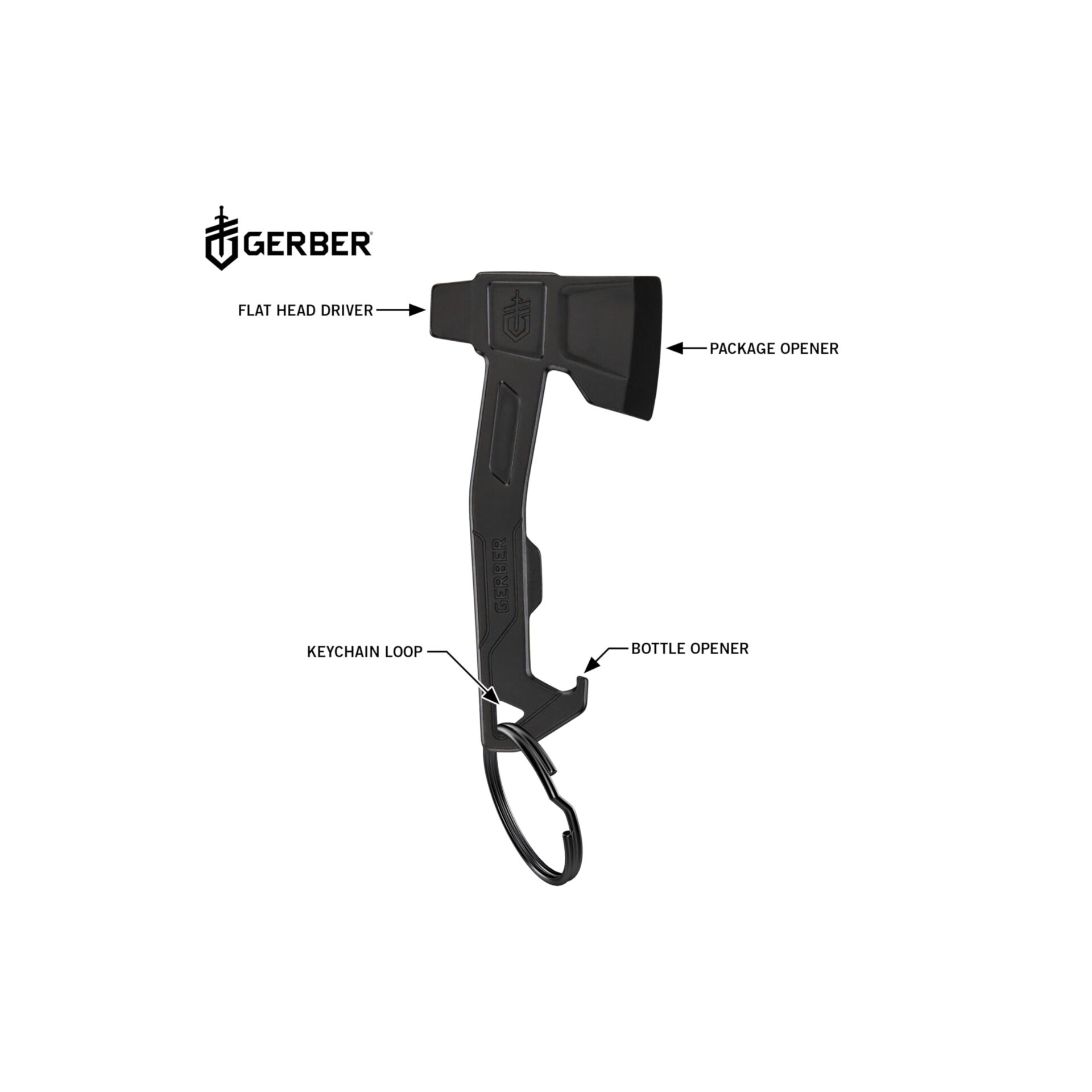 Gerber HATCHET: Niezbędne narzędzie na klucze - obrazek 7