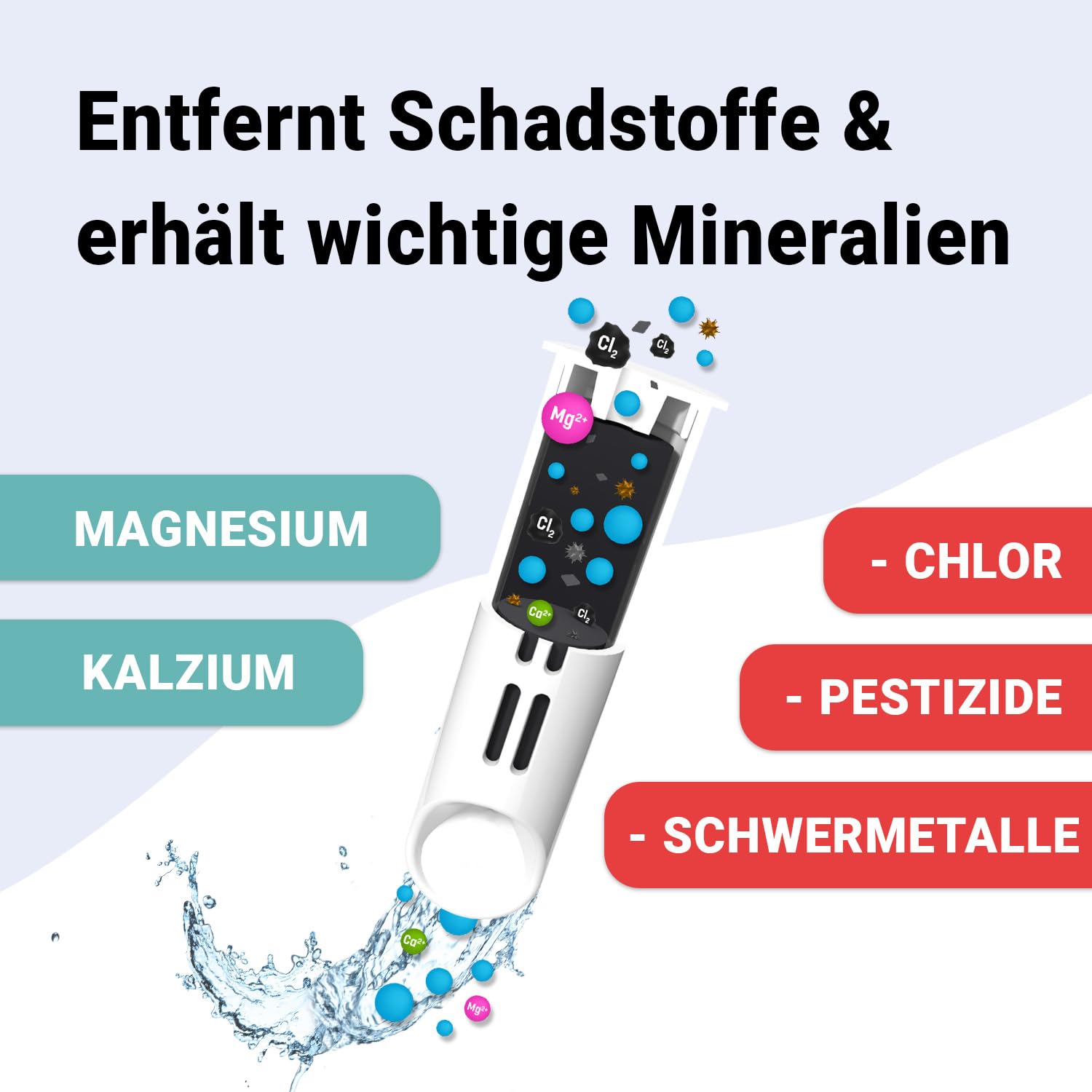 PearlCo Butelka z filtrem do wody 700 ml (żółta) - w zestawie 1 wkład - obrazek 5