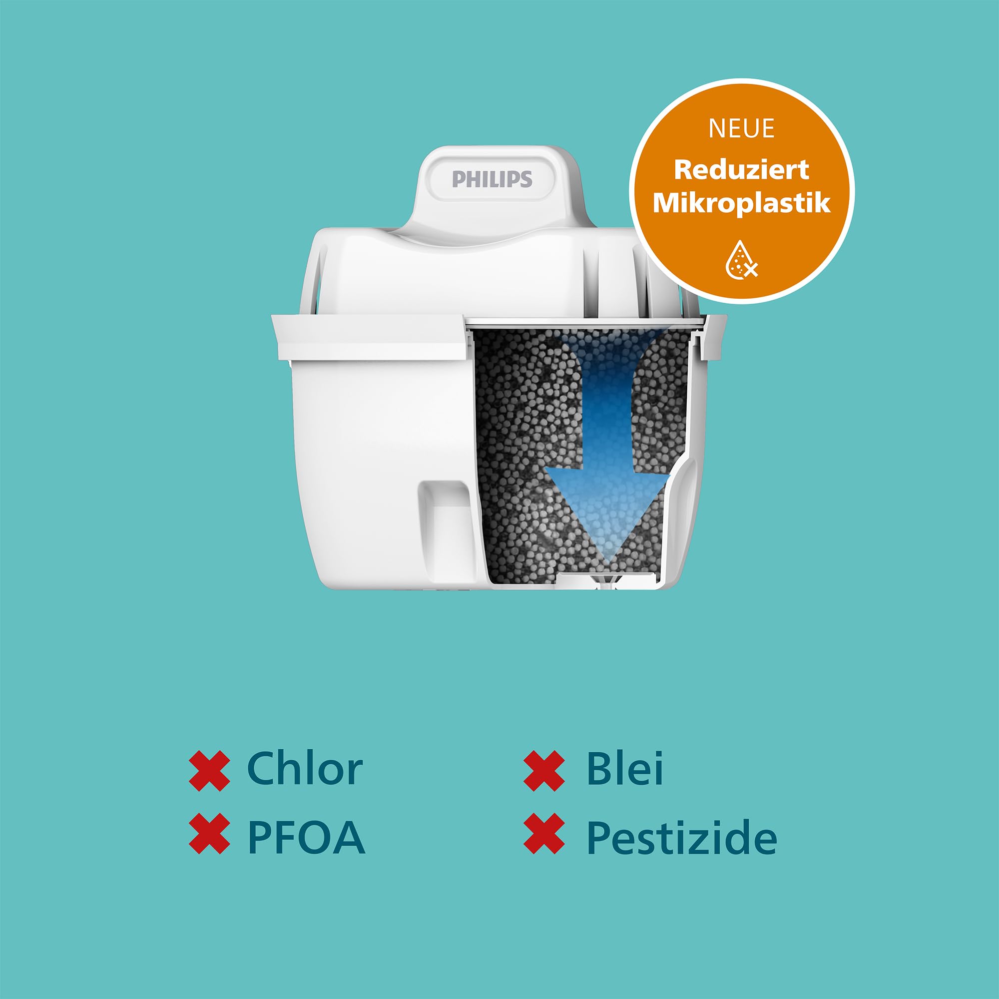 Philips dzbanek filtrujący: Najlepsza ochrona wody! - obrazek 6